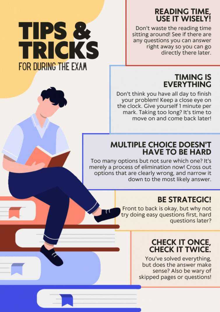 Tips & Tricks Before the Exam